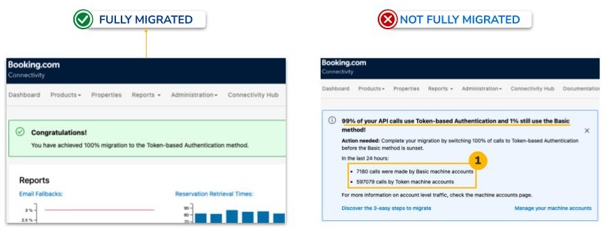 fully migrated example